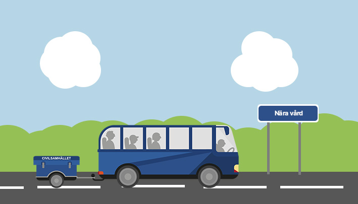 Illustration på bilden syns en buss som åker på en väg. Det syns en skylt där det står Nära vård vilket symboliserar att bussen är på väg till nära vård. Omställningen till nära vård Region Örebro län.